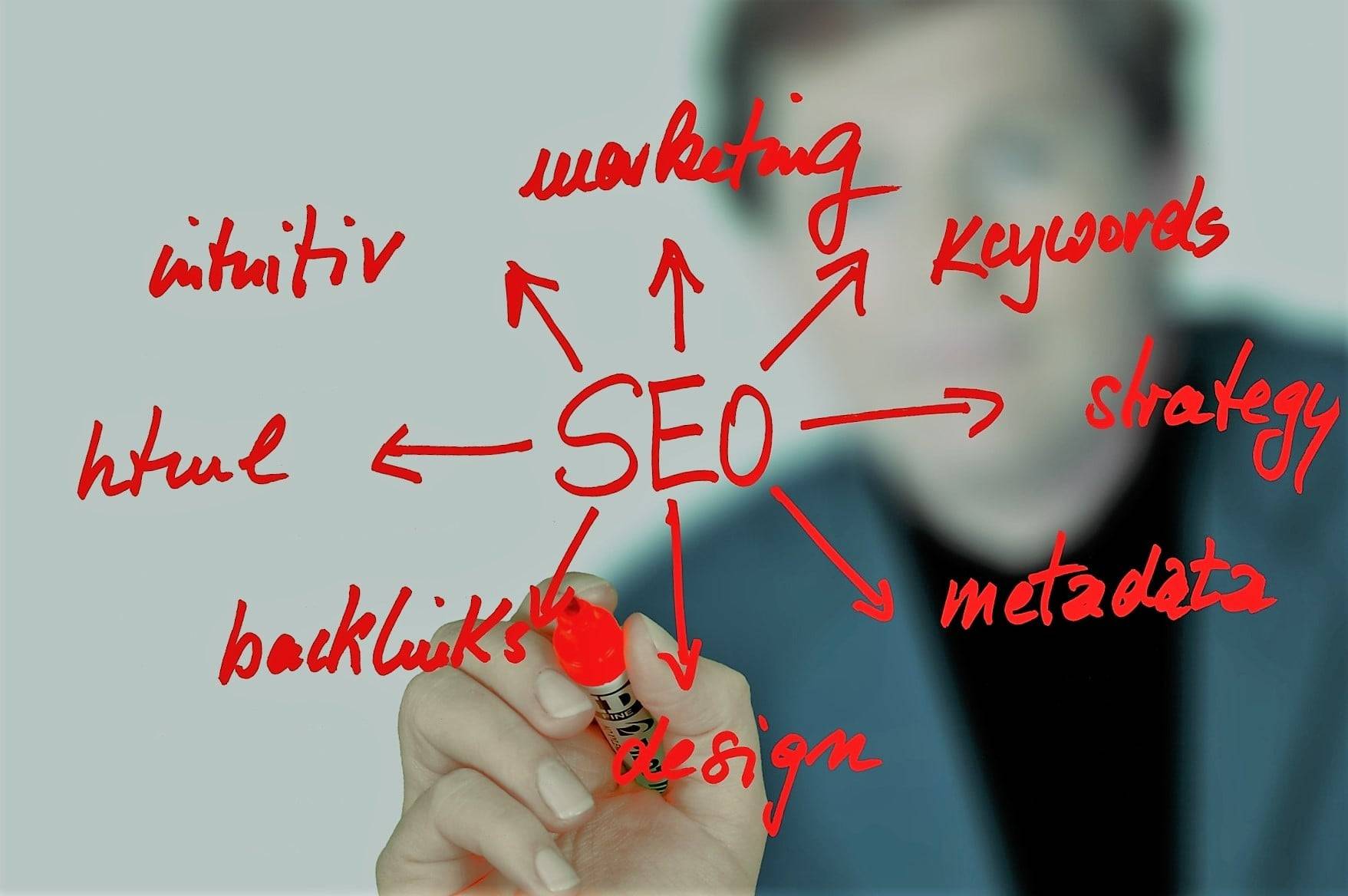 Agencia SEO en Valencia - Que es el seo